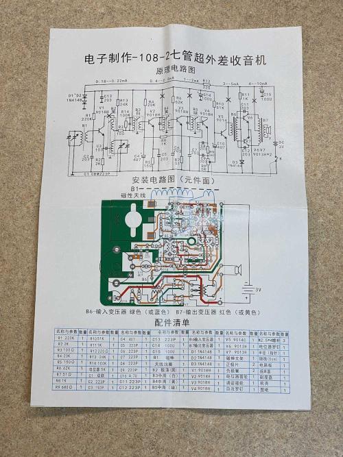 chinaradio-schematic-wereboar.jpg